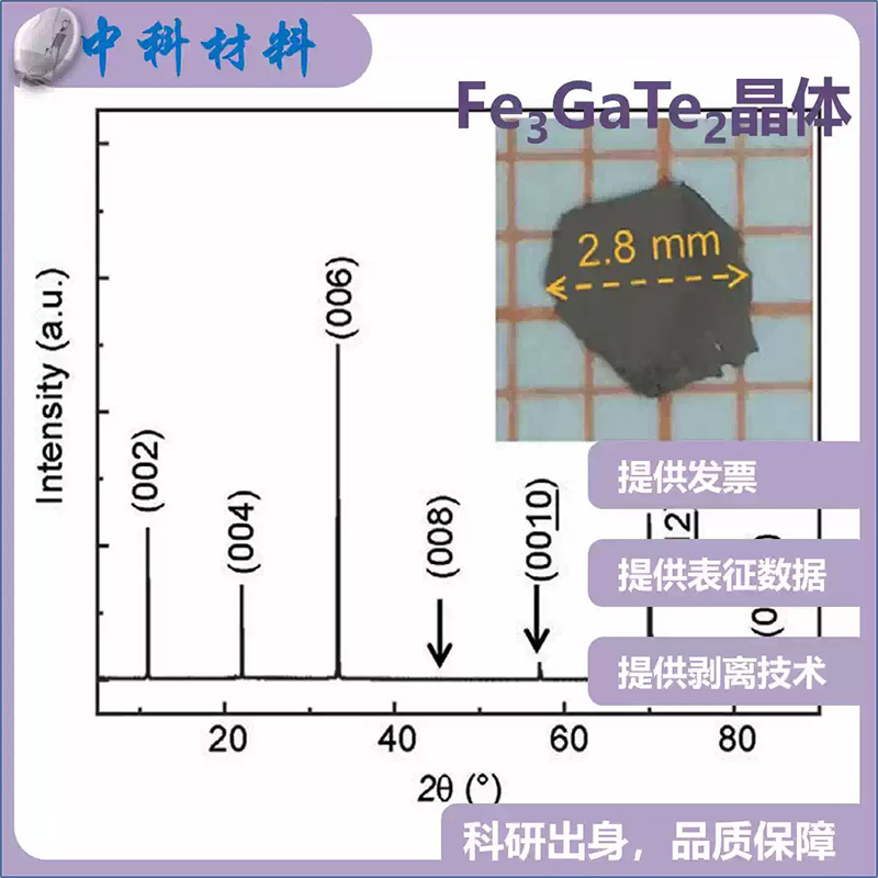 Fe3GaTe2